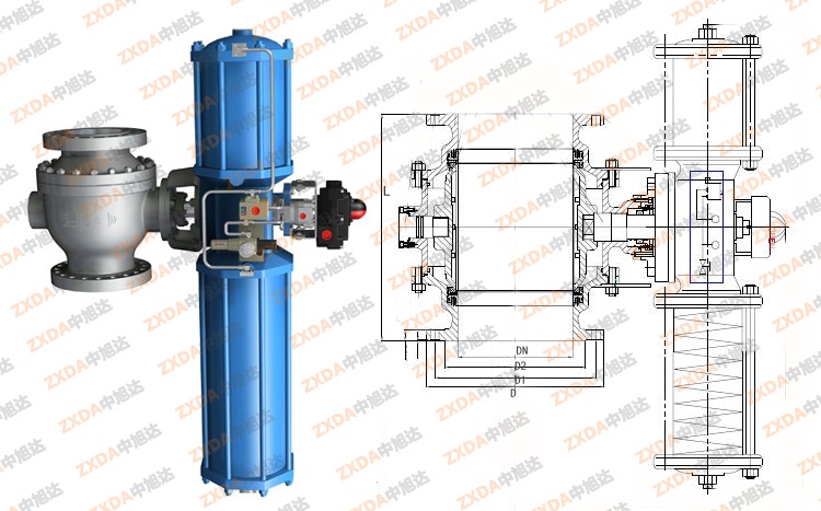 ESDV氣動緊急切斷閥